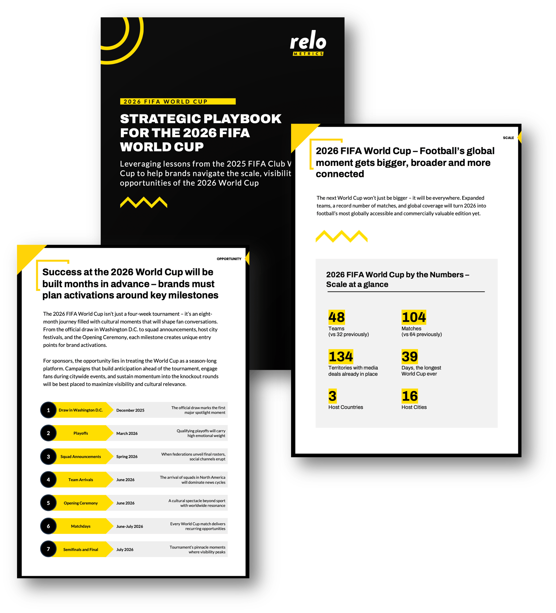 Strategic Playbook for the 2026 FIFA World Cup Strategic Playbook for the 2026 FIFA World Cup