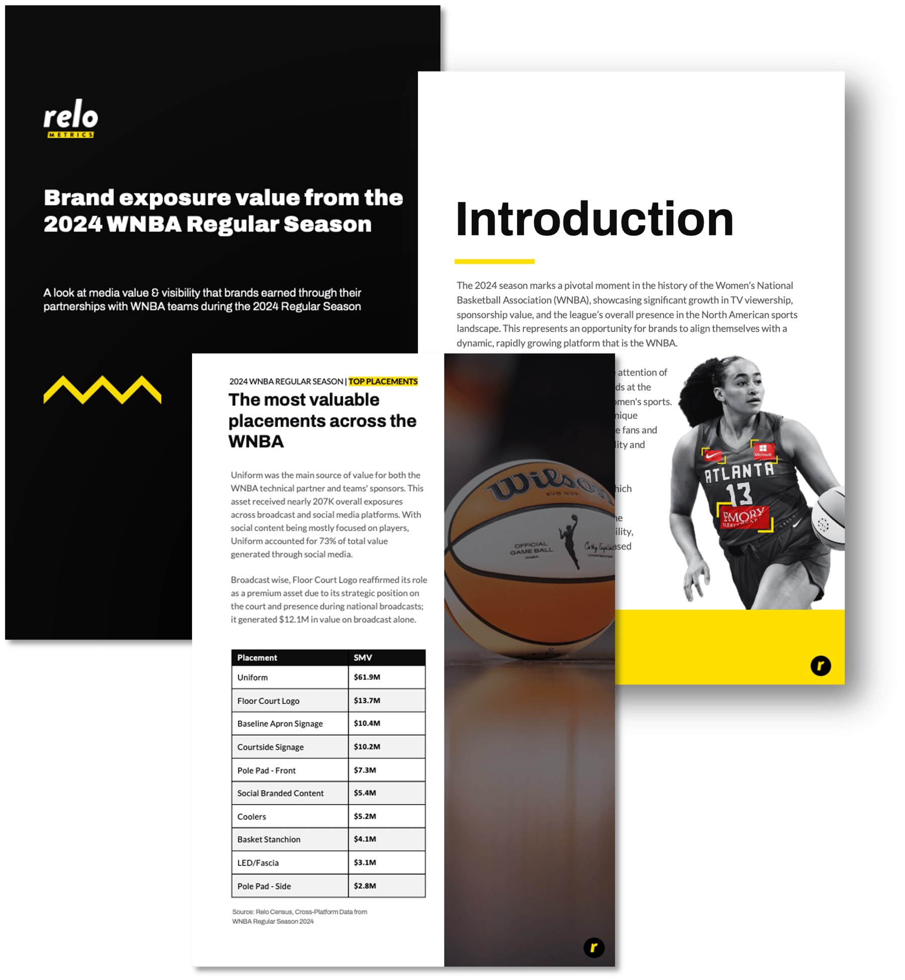 WNBA Relo Metrics Data